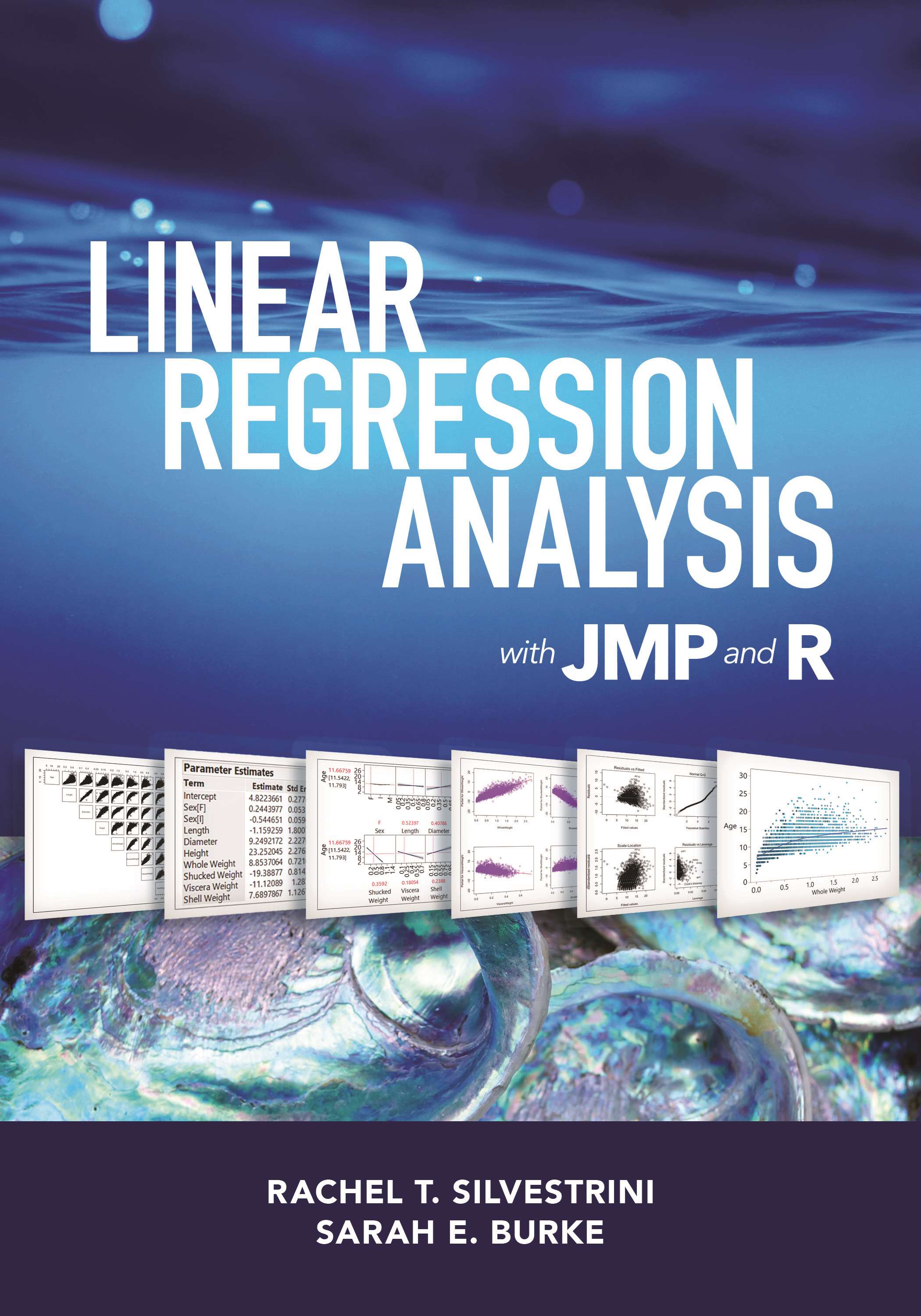 linear regression veusz