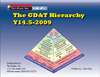 The GD&T Hierarchy Y14.5-2009 (Textbook)