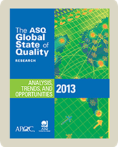 Analysis, Trends, and opportunities 2013