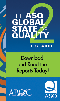 Global State of Quality 2 Research