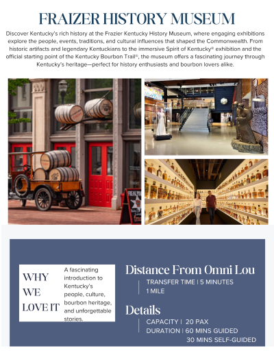 Frazier History Museum