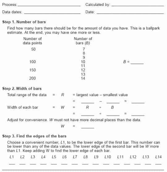 What are Histograms? Analysis & Frequency Distribution | ASQ