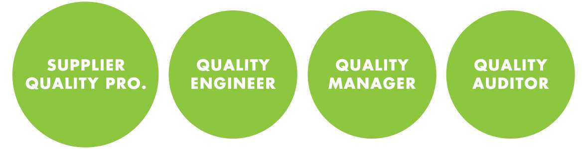 Career journey for Advanced (Supplier Quality Professional, Quality Engineer, Quality Manager, Quality Auditor)