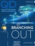 Publications | ASQ