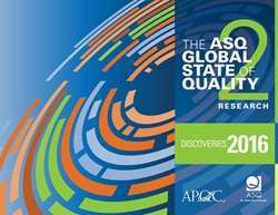 ASQ Global State of Quality 
