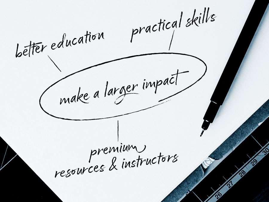 Image of paper and pen