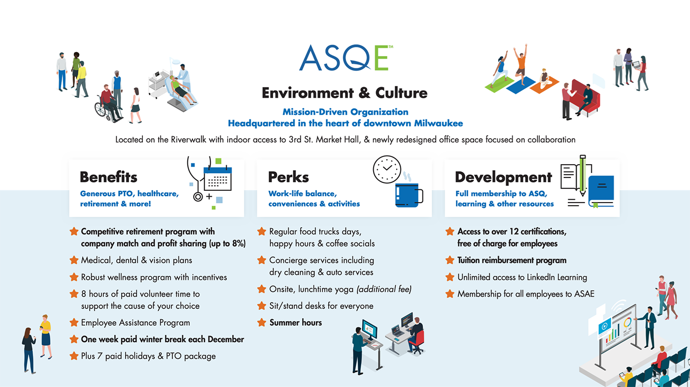 ASQE Employee Value Proposition Infographic
