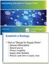 Digital Transformation Member Gift